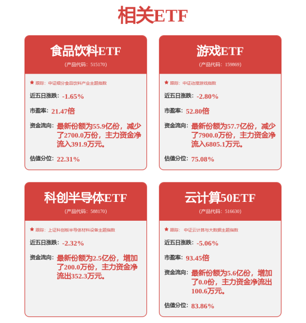 尚竞配资 纳微半导体推动800V能效革命，铭普光磁光电技术联动打开算力基建新空间