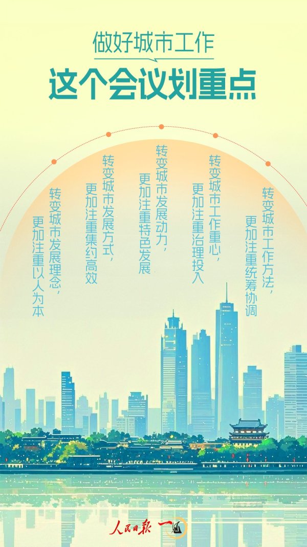 宏琳优配 一见·做好城市工作，这个会议划重点_大皖新闻 | 安徽网