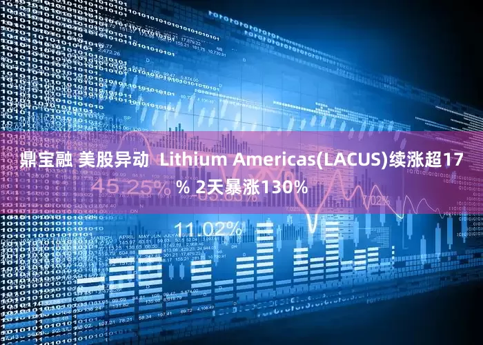 鼎宝融 美股异动  Lithium Americas(LACUS)续涨超17% 2天暴涨130%